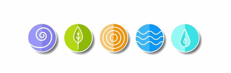 five elements headerb